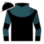Goliath
