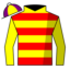 Chasing A Quid