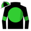 Flying Bandit