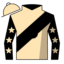 Golden Degree