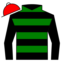 Ellofaby
