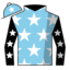 Jetpack Verdi