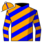 Anemacore