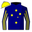 Goldrush Guru