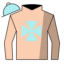 Luck Aplenty