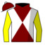 Icon Of Style