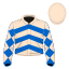 Burgeon