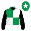 Ask The Bookie
