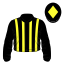 Candonomore