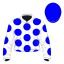 Olympic Flambee