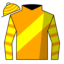 Shangri La Impact