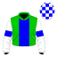 Iresine