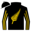 Pukana
