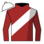 Post Time
