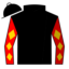 Optimal Courage