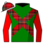 Manhattan Thunder