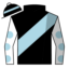 Ariri