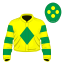 Ballinaboola Jet