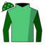 Runcok