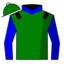 Rototo