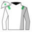 The Glory Code