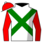 Duke Of Bronte