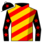 Pride Of Nations