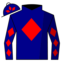 Max Of Stars