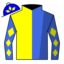 Bubba Yeats