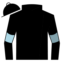 Kerdos