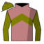 Donner Earl