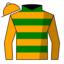 Justadeel