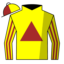 Heathguard