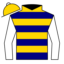 Perfumist