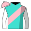 Purview
