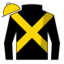 Iobject