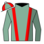 Mimoso