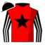 Duke Of Bantry
