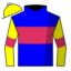 Roxset