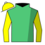 Winning Elements