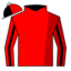 Goatski