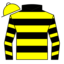 Northern Territory
