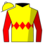 Blandford Baron