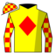 L'ultimo