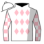 Piko Argyle