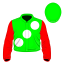 Nonnabella