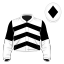 Ciotog