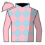 Piroulette