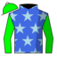 Green Run