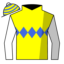 Highland Blaze